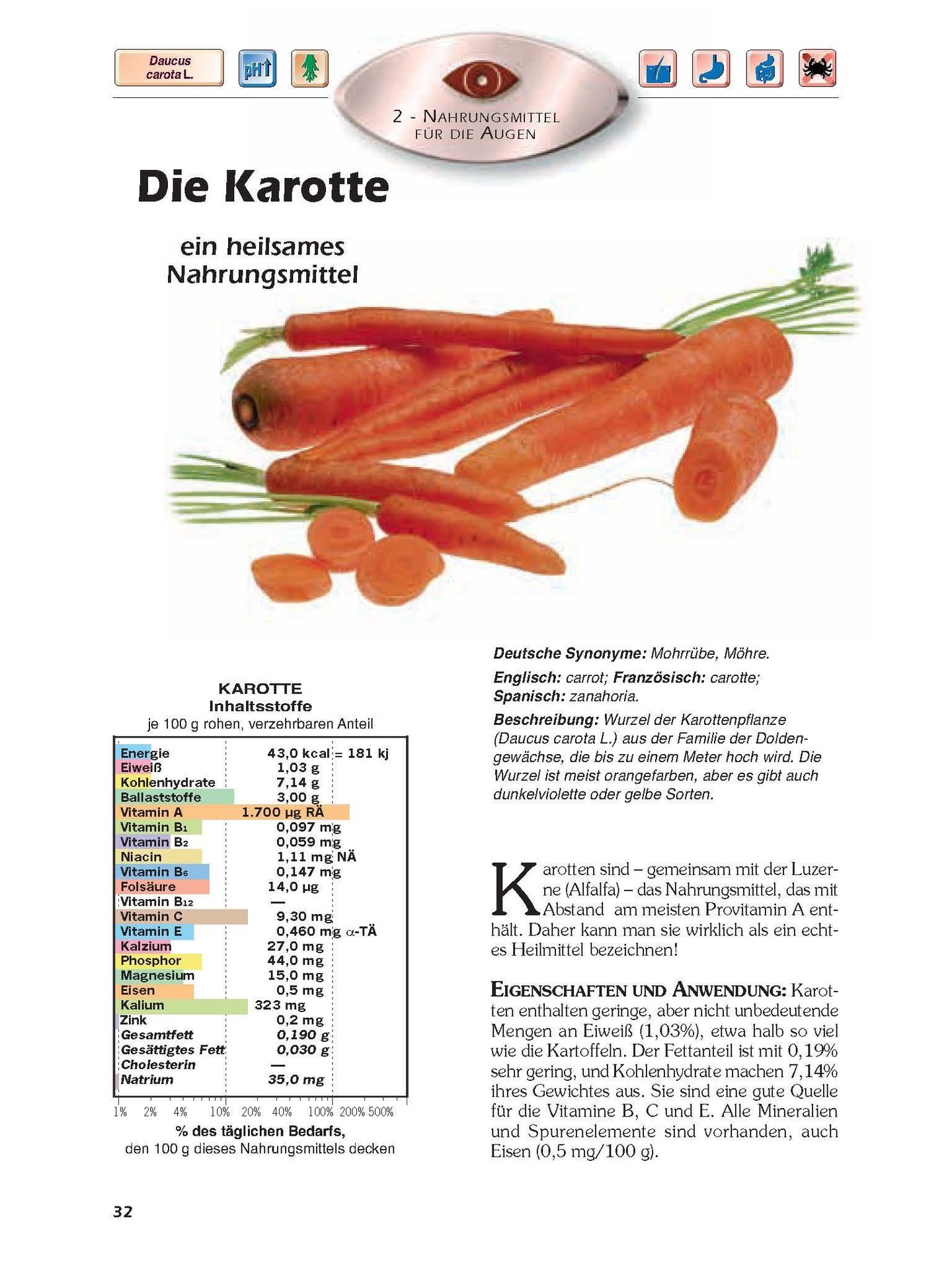 Advent-Verlag Schweiz-Heilkräfte der Nahrung _2210176_11 Advent-Verlag Schweiz-Heilkräfte der Nahrung _2210176_