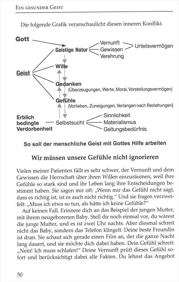 Advent-Verlag GmbH-Ein gesunder Geist_2220120_